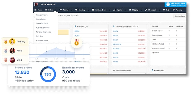 Dashboard That Drives Decisions